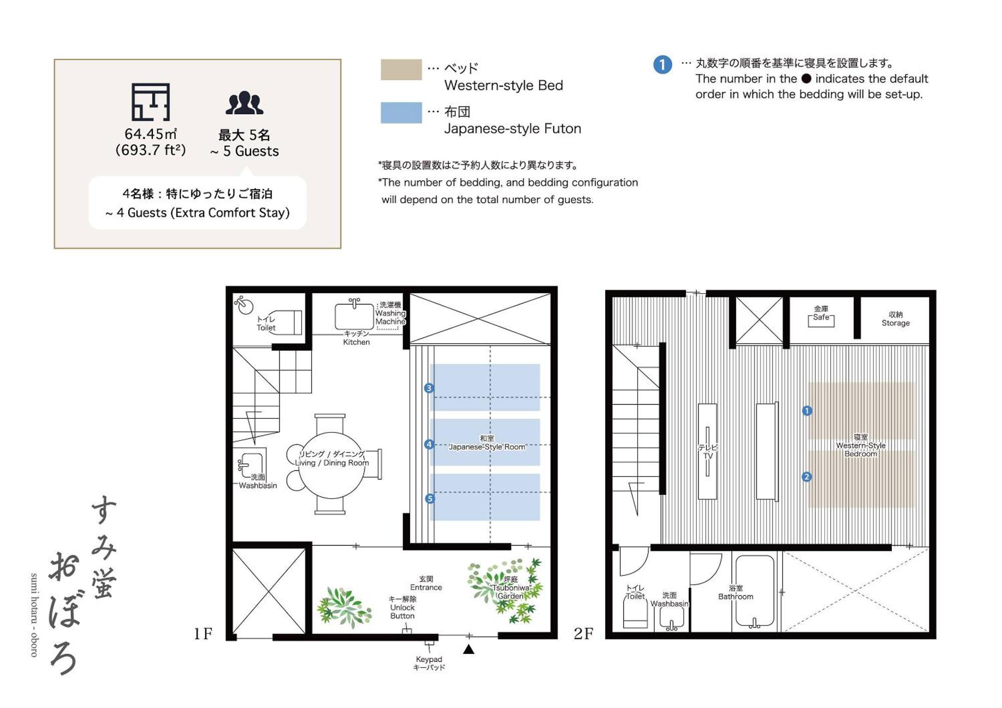 Villa Sumihotaru Oboro Machiya House Kyōto Exterior foto